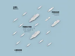 美国海军舰队的后勤噩梦